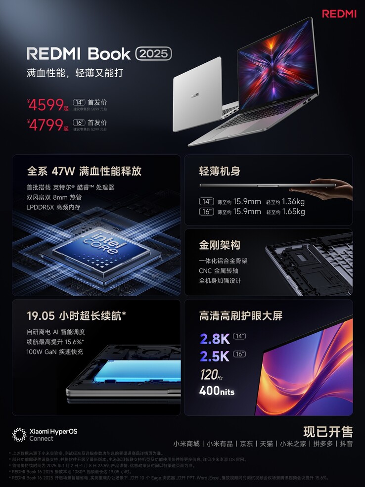 RedmiBook 2025 14-tommers bærbar PC